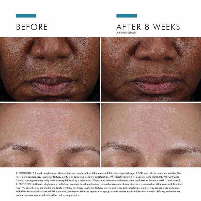 SkinCeuticals Cell Cycle Catalyst