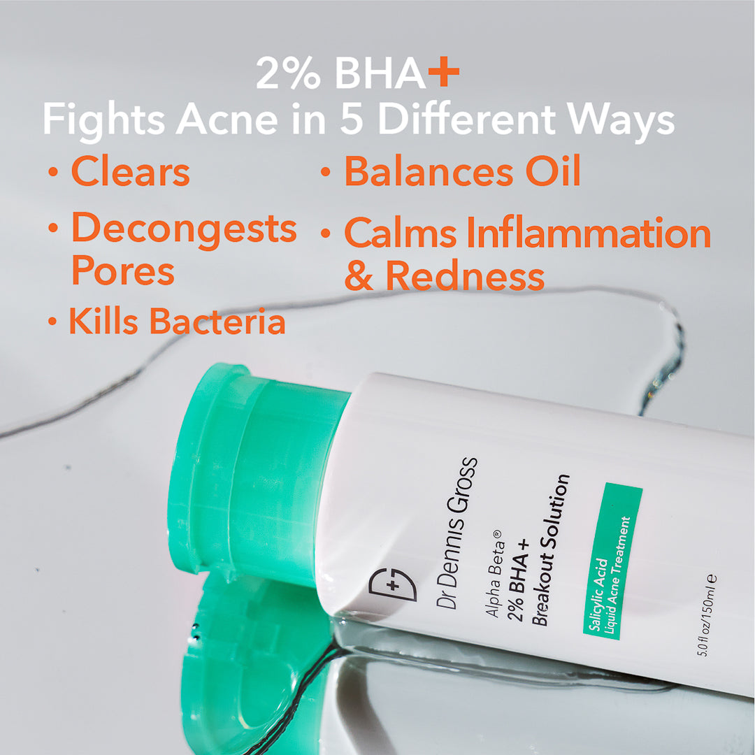 Dr. Dennis Gross Alpha Beta® 2% BHA+ Breakout Solution