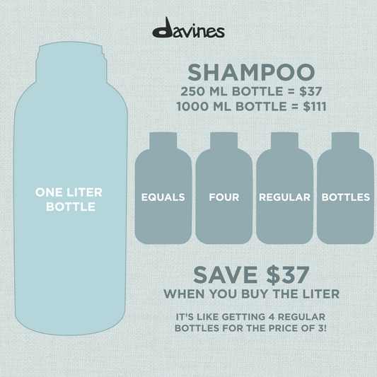 Davines DEDE Shampoo