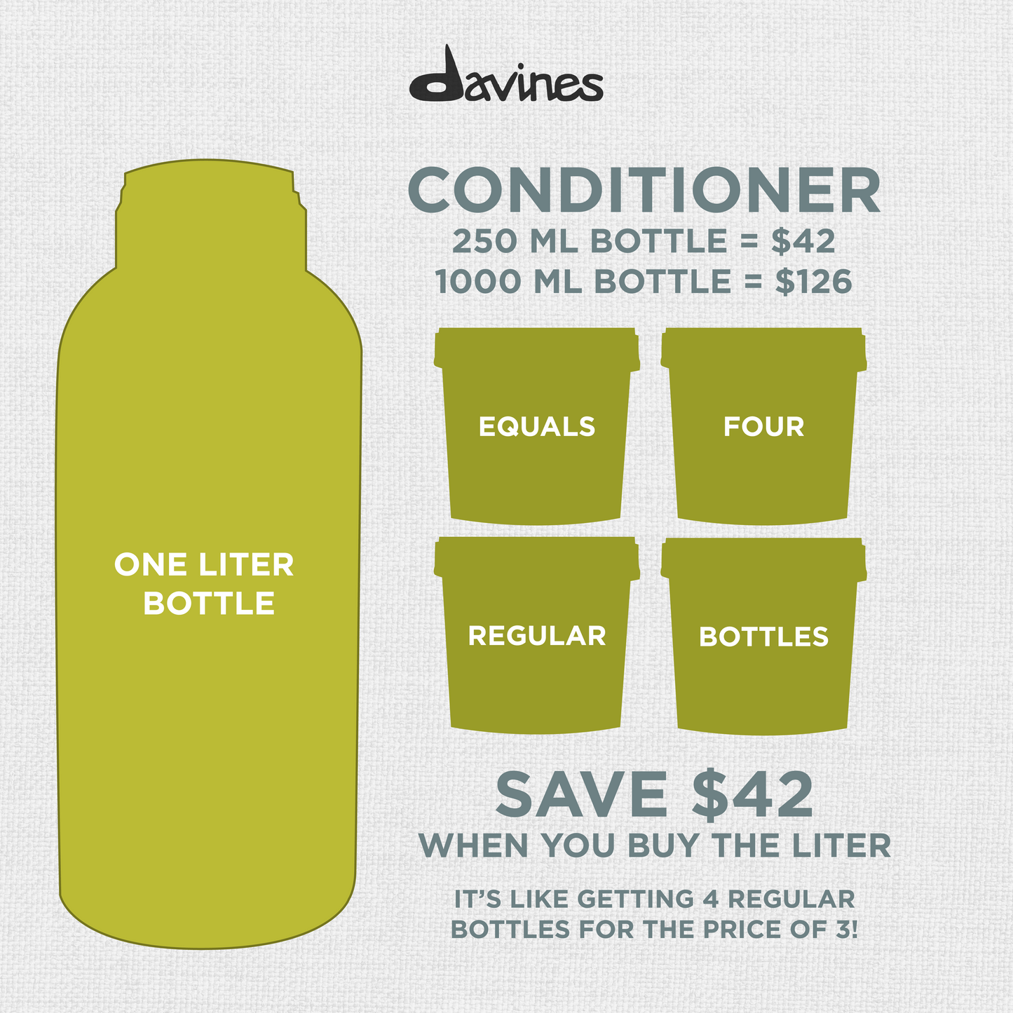 Davines MOMO Conditioner