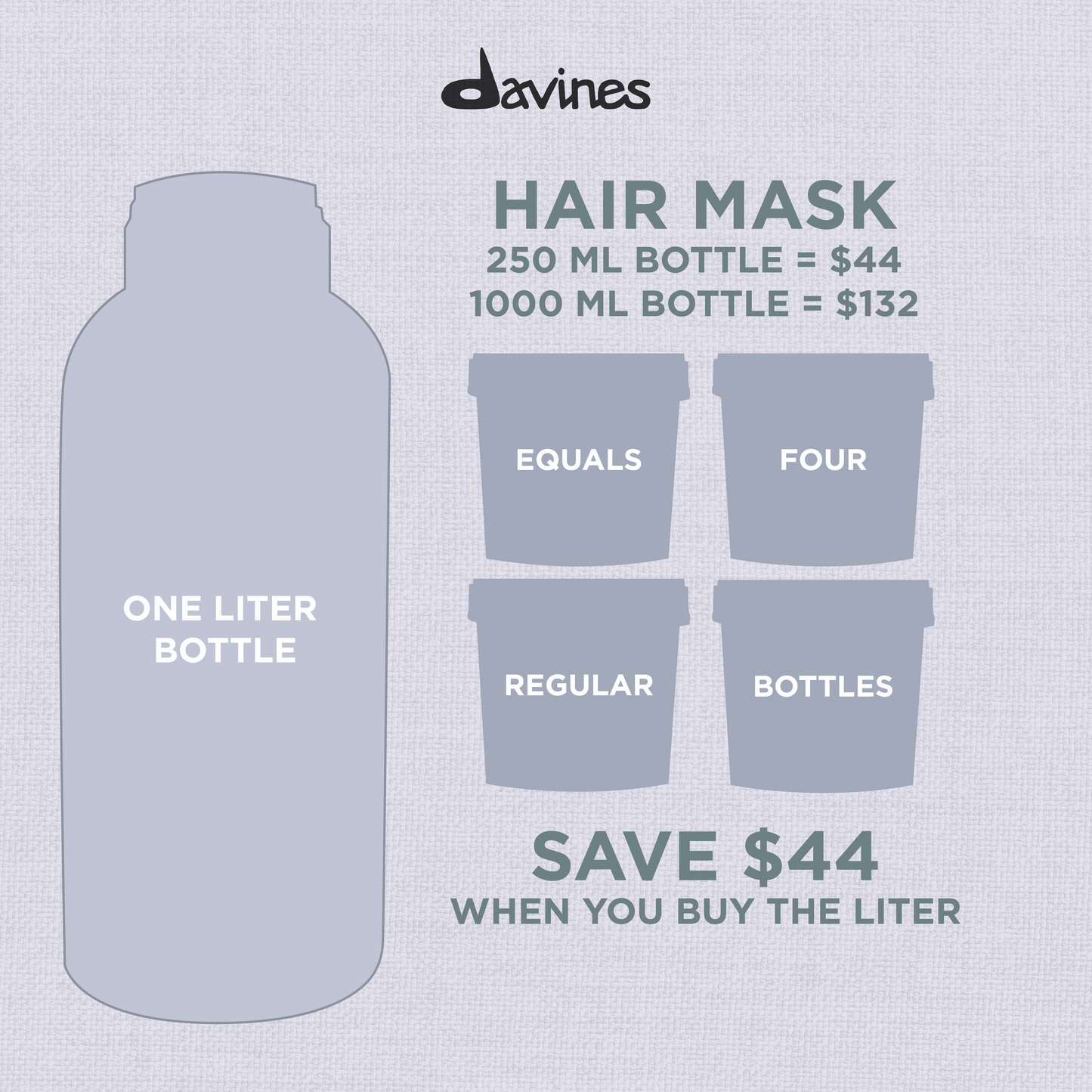 Davines LOVE Smoothing Instant Mask