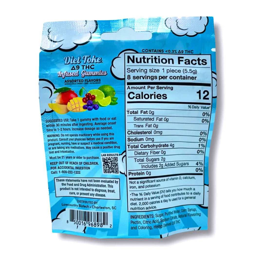 Diet Toke 15mg Δ9 Gummies