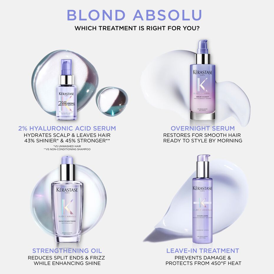 Kérastase Blond Absolu 2% Pure Hyaluronic Acid Serum