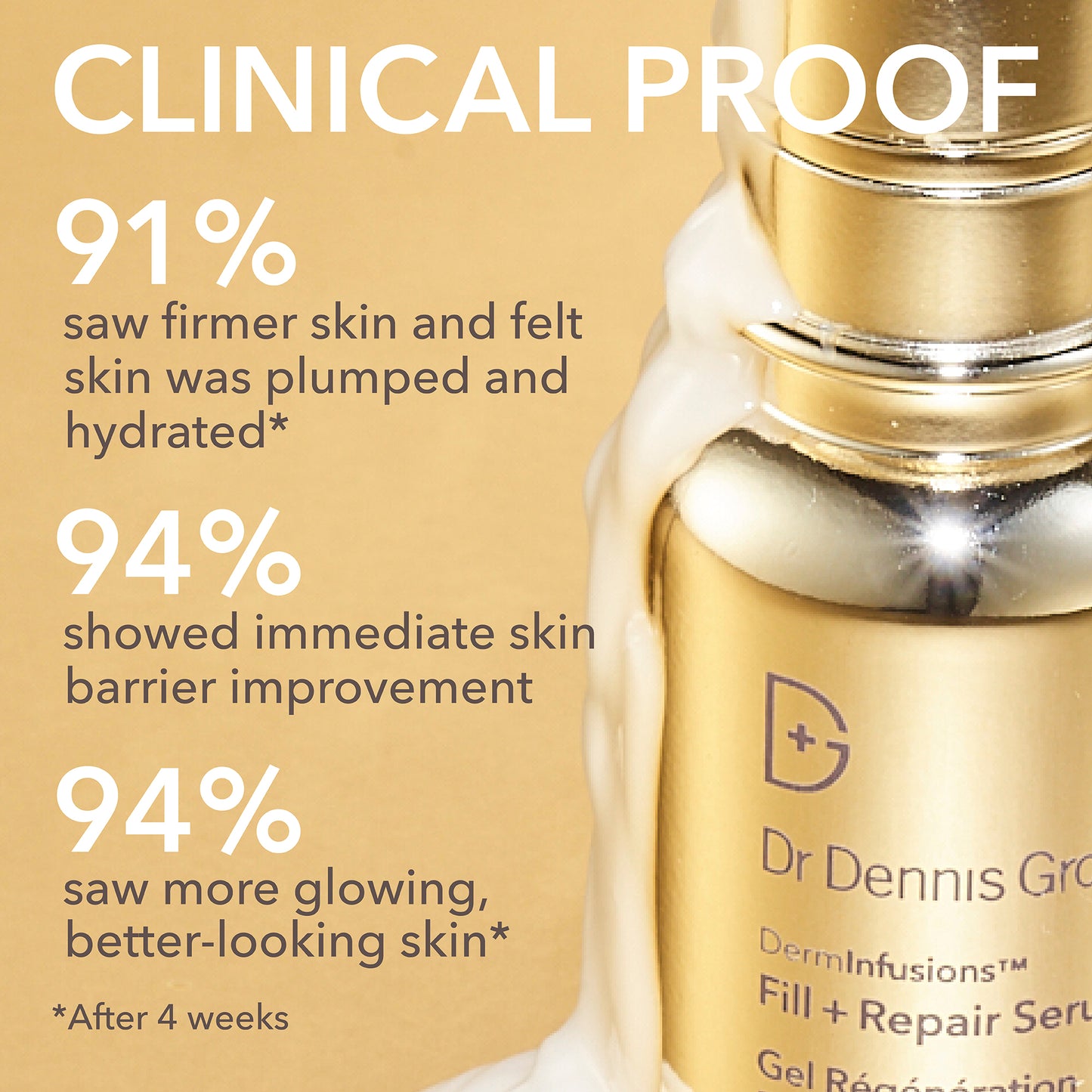 Dr. Dennis Gross DermInfusions™ Fill + Repair Serum
