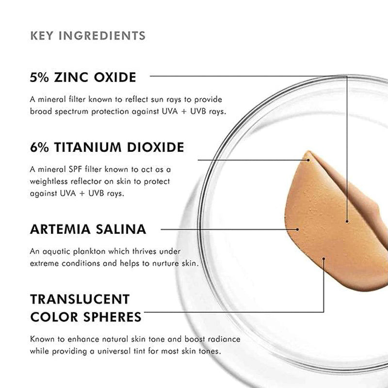 SkinCeuticals Physical Fusion UV Defense SPF50