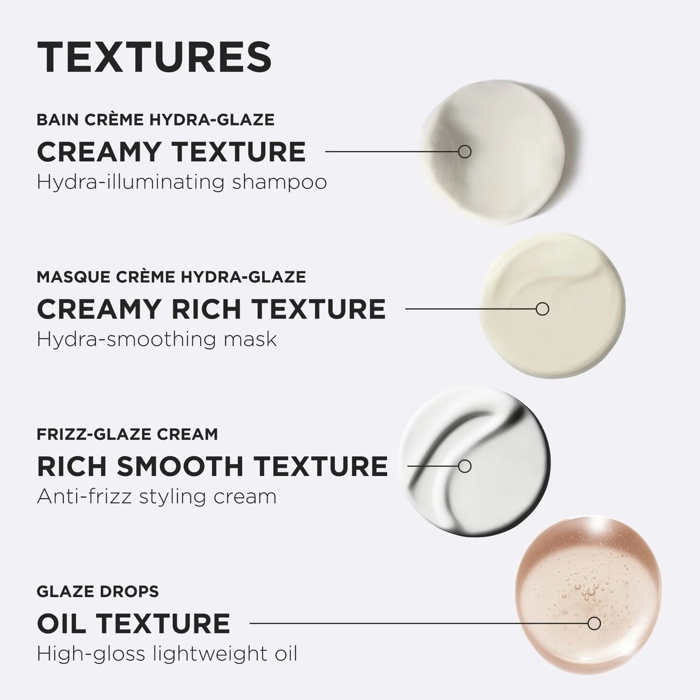 Kérastase Gloss Absolu Frizz-Glaze · Heat Protecting Cream