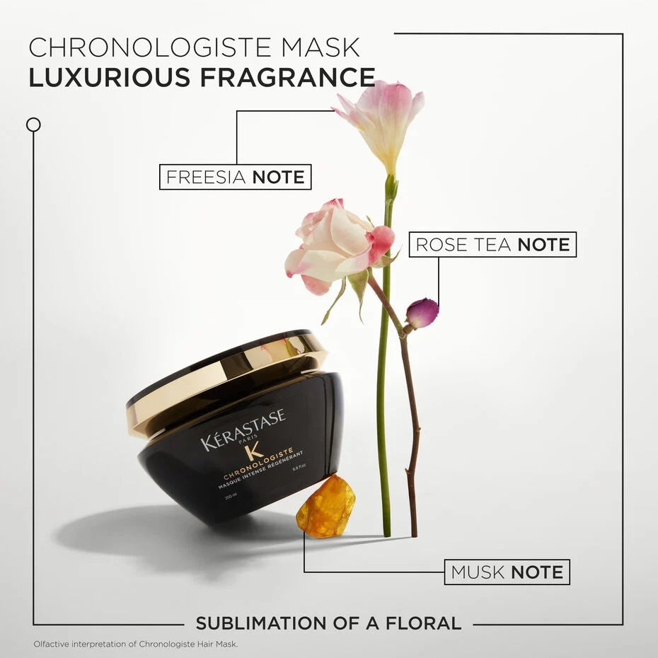 Kérastase Chronologiste Masque Intense Régénérant Hair Mask