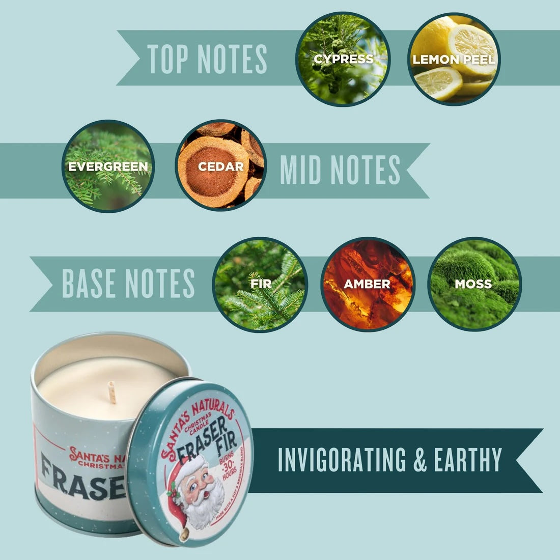 Santa's Naturals Fraser Fir Candle Mini