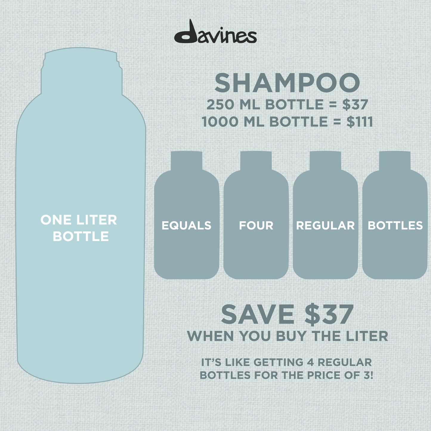 Davines VOLU Shampoo