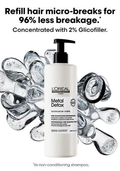 L'Oréal Pro Metal Detox Pre-Shampoo Treatment