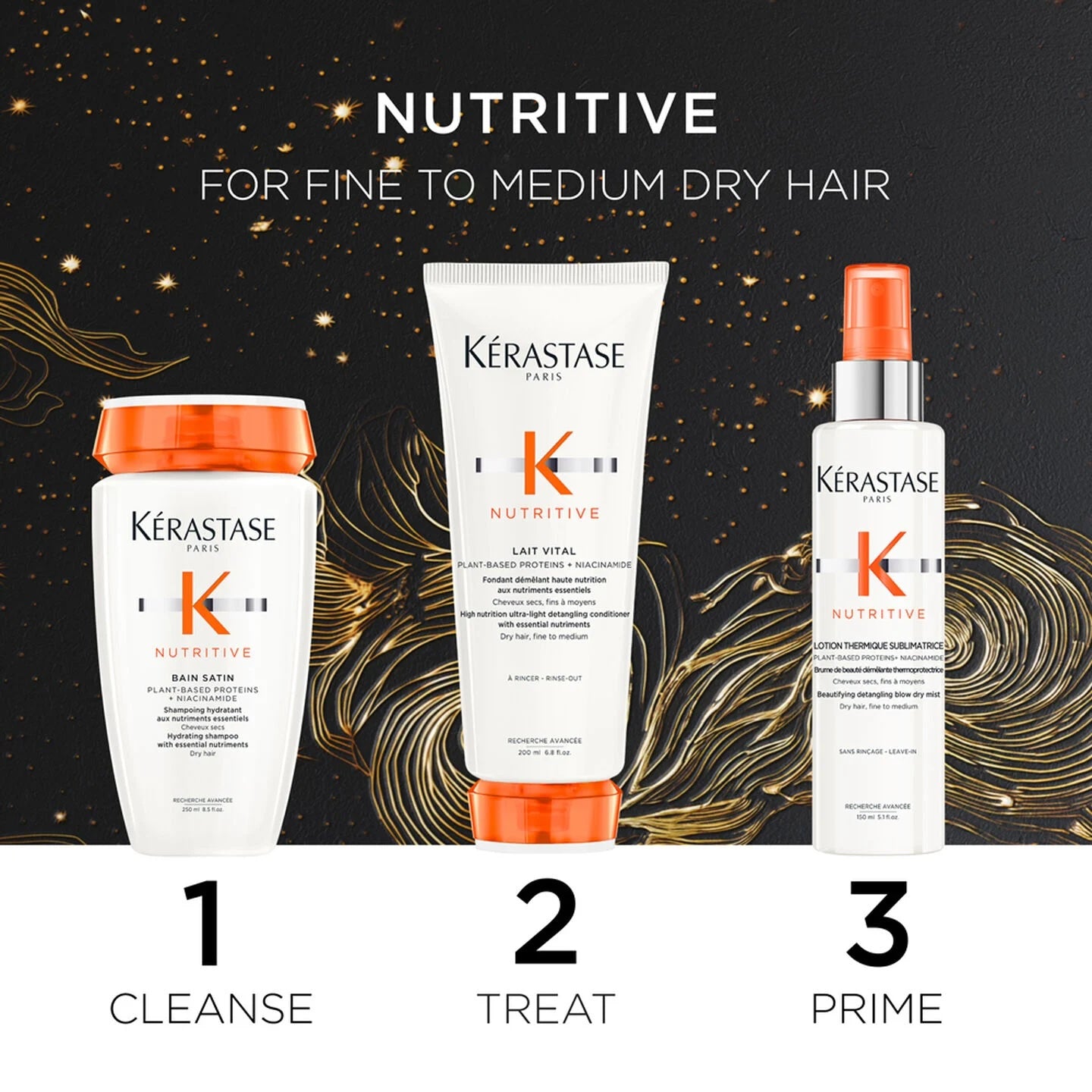 Kérastase Holiday Set - Nutritive Fondant