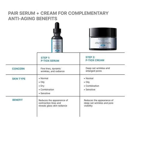 SkinCeuticals P-TIOX Anti-Wrinkle Cream