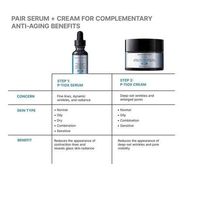 SkinCeuticals P-TIOX Anti-Wrinkle Cream
