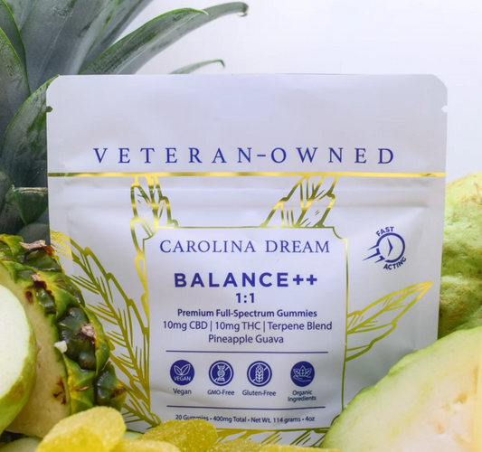 Balance ++ THC:CBD Gummies
