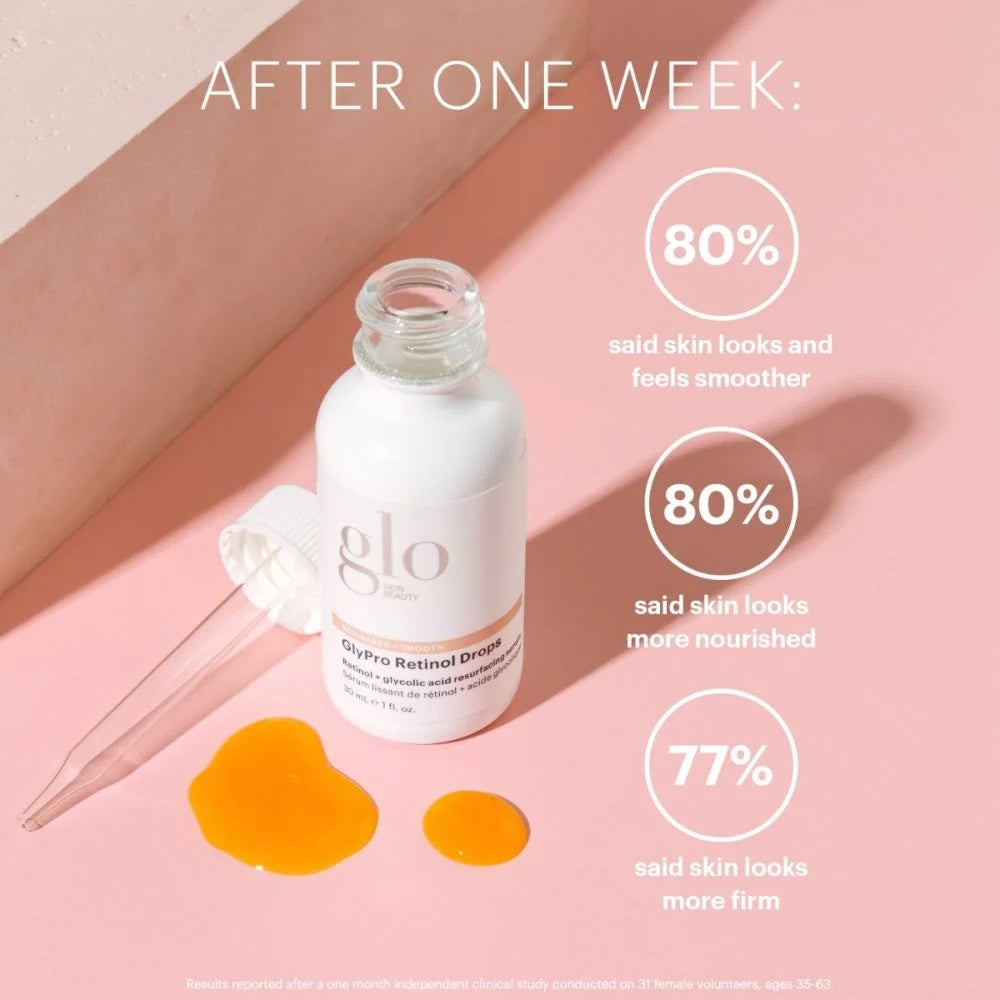 Glo Skin Beauty GlyPro Retinol Drops