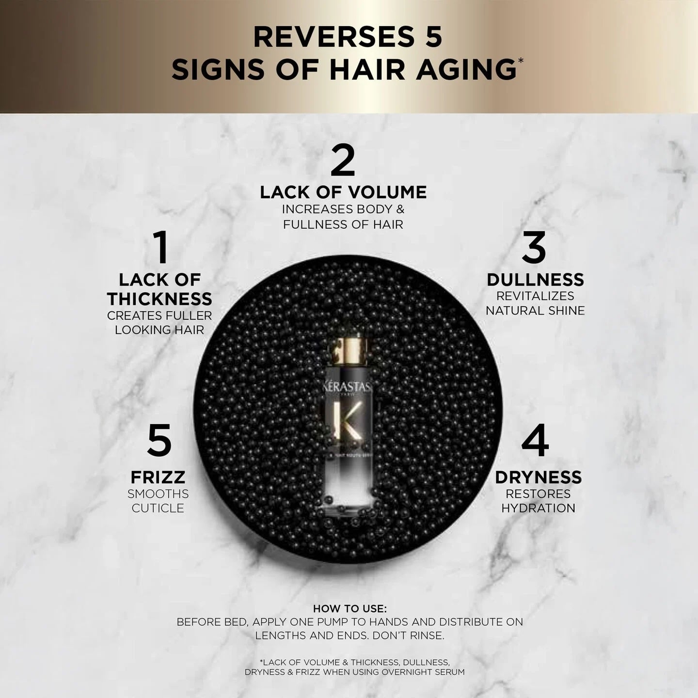 Kérastase Chronologiste Overnight Youth Serum