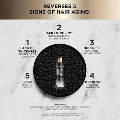 Kérastase Chronologiste Overnight Youth Serum