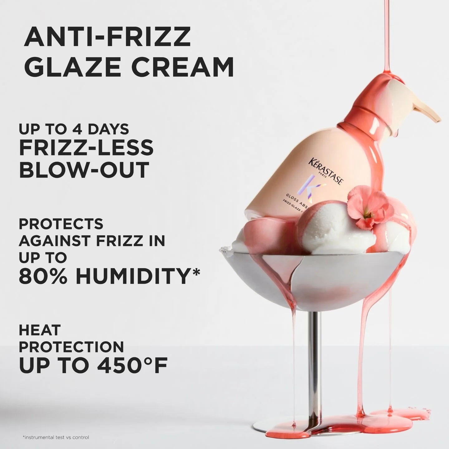 Kérastase Gloss Absolu Frizz-Glaze · Heat Protecting Cream