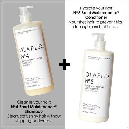 Olaplex | Nº.5 Bond Maintenance Conditioner [Liter]