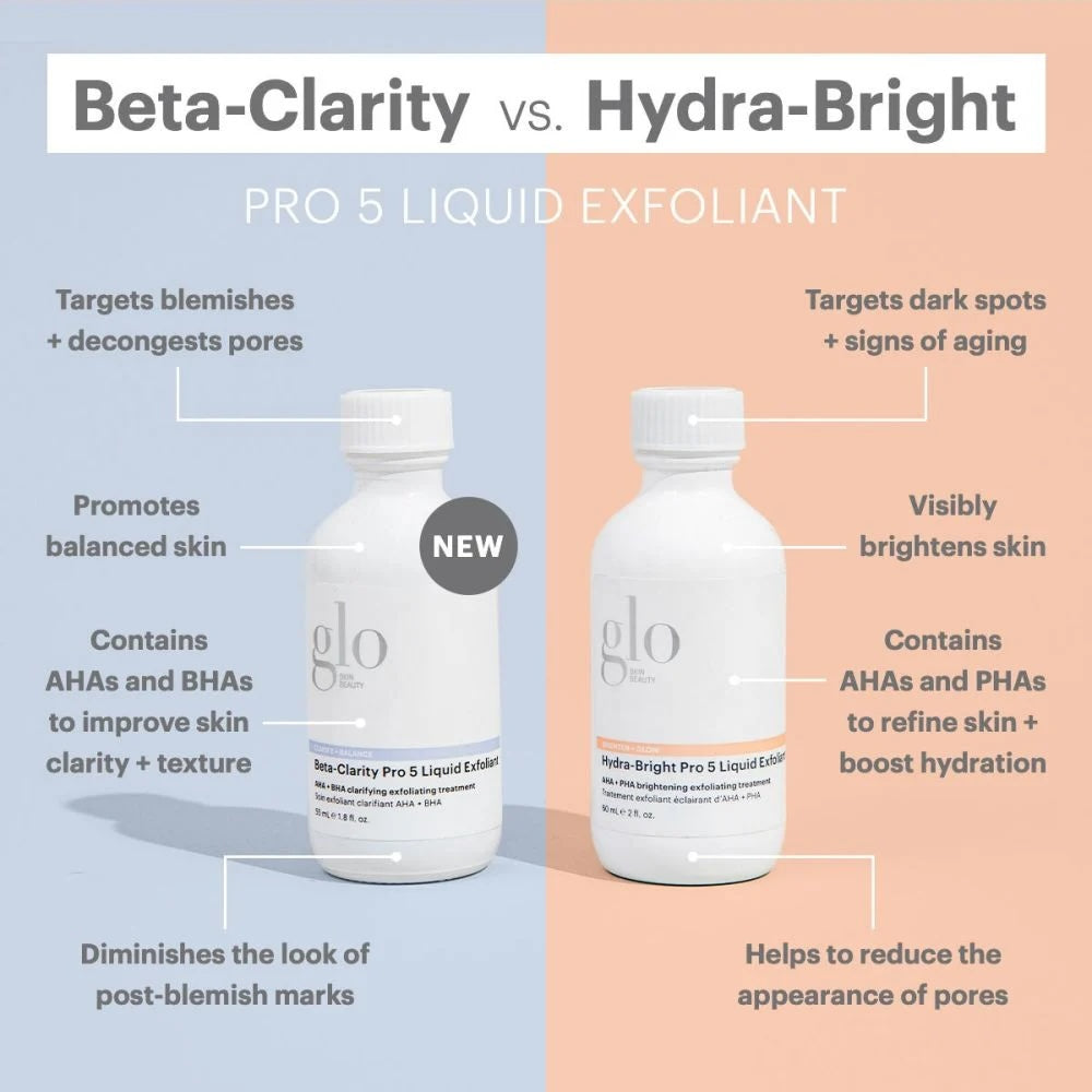 Glo Skin Beauty Hydra-Bright Pro 5 Liquid Exfoliant